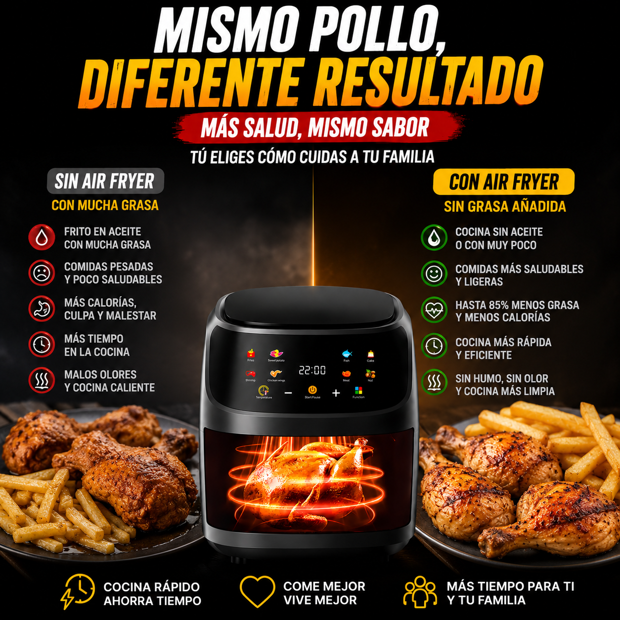 🔥 NUEVA AIR FRYER TÁCTIL 12L + OBSEQUIO GRATIS