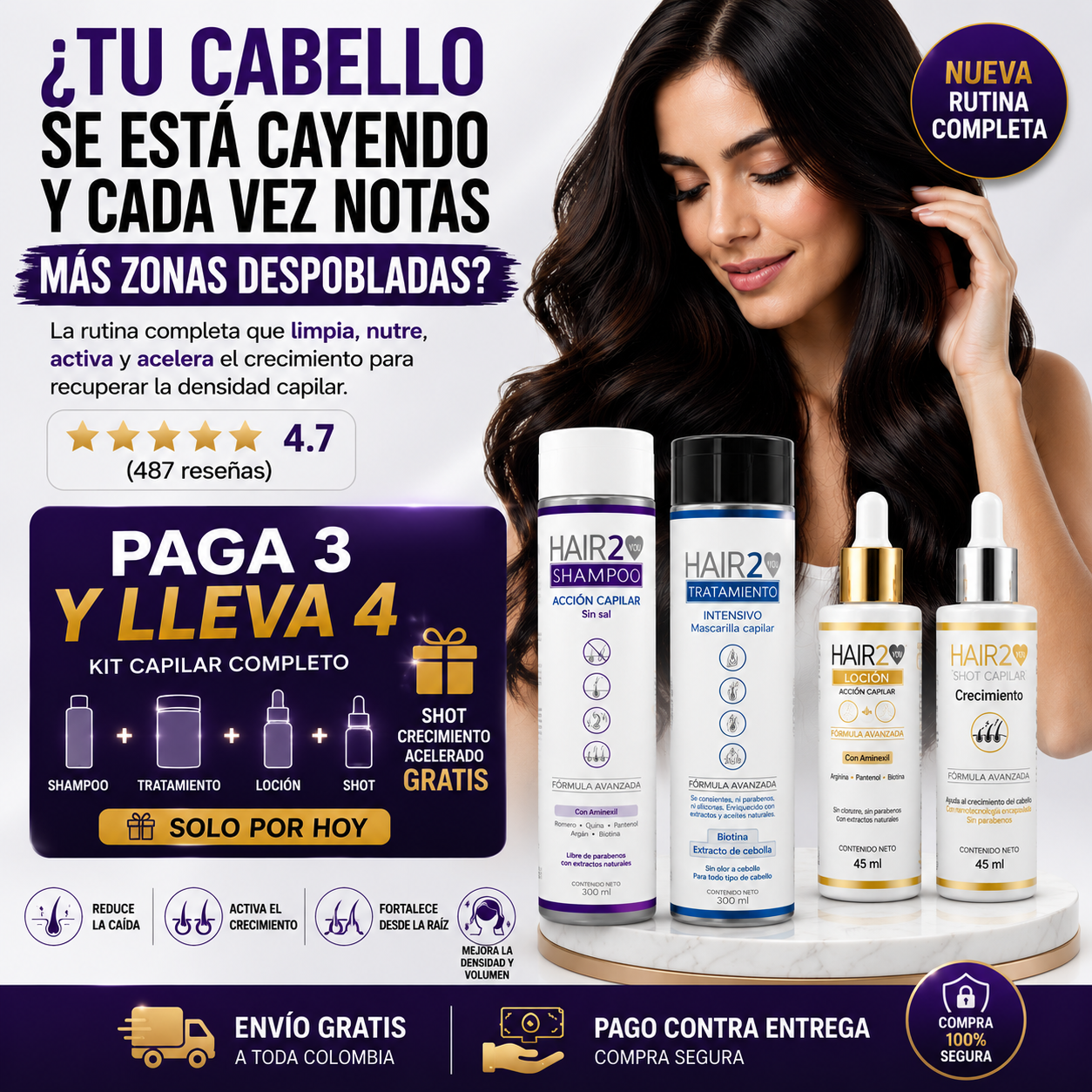 Rutina anticaída HAIR2YOU Sampoo + Locion + Shot