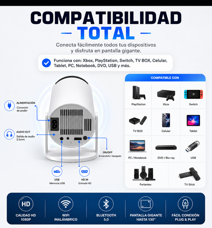 Nuevo Mini Proyector Smart HD Cinema